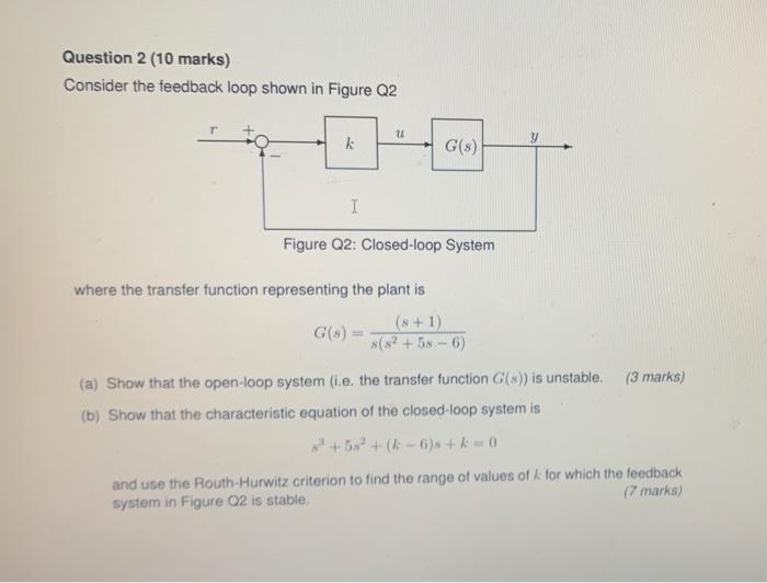 Question 2 10 Marks Consider The Feedback Loop Shown In Figure Q2 U K Y G S I Figure 02 Closed Loop System Where The 1