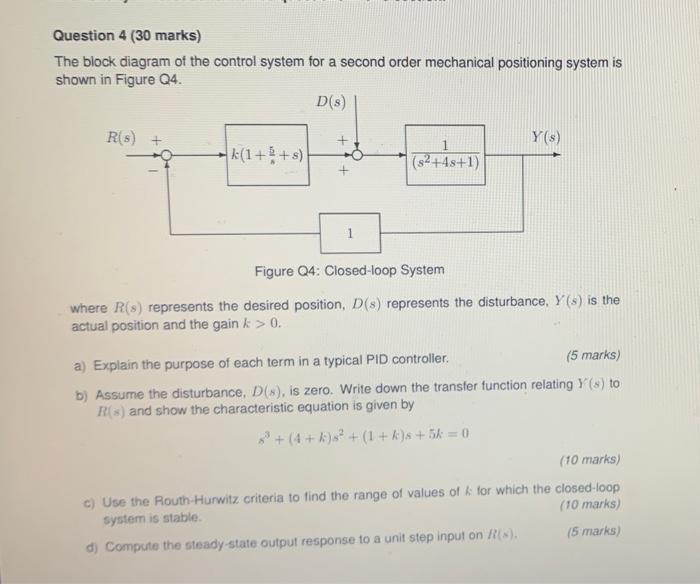Question 4 30 Marks The Block Diagram Of The Control System For A Second Order Mechanical Positioning System Is Shown 1