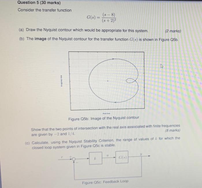Question 5 30 Marks Consider The Transfer Function 8 8 G S S 2 2 A Draw The Nyquist Contour Which Would Be A 1