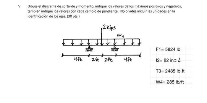 V Dibuje El Diagrama De Cortante Y Momento Indique Los Valores De Los Maximos Positivos Y Negativos Tambien Indique L 1