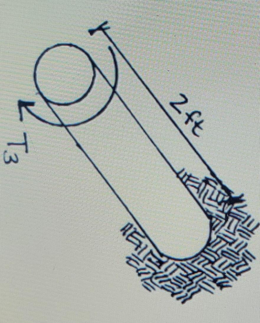 A Circular Bar With Radius 0 5 In Length 2 Ft Shear Modulus 11 000 Ksi And Polar Moment Of Inertia 0 098175 In 4 Is 1