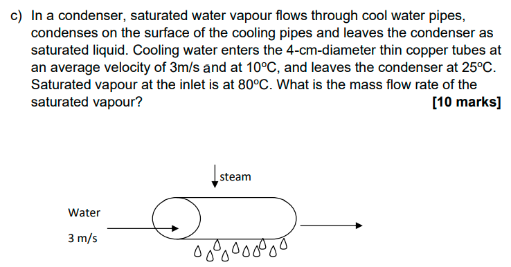 C In A Condenser Saturated Water Vapour Flows Through Cool Water Pipes Condenses On The Surface Of The Cooling Pipes 1