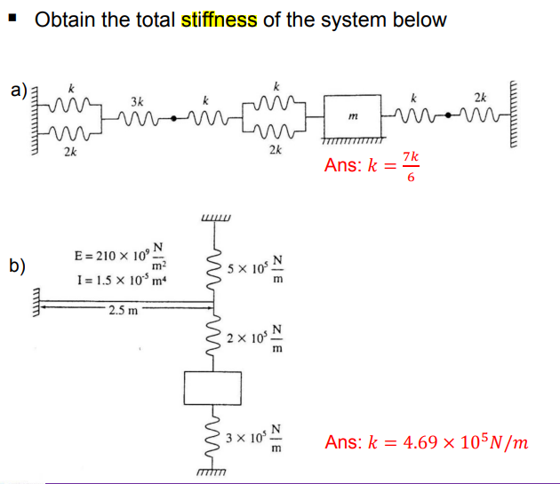 Obtain The Total Stiffness Of The System Below 3k 2k Hin Para Crear Into The Dimming M Innan 2k 7k Ans K 6 E 210 X 1