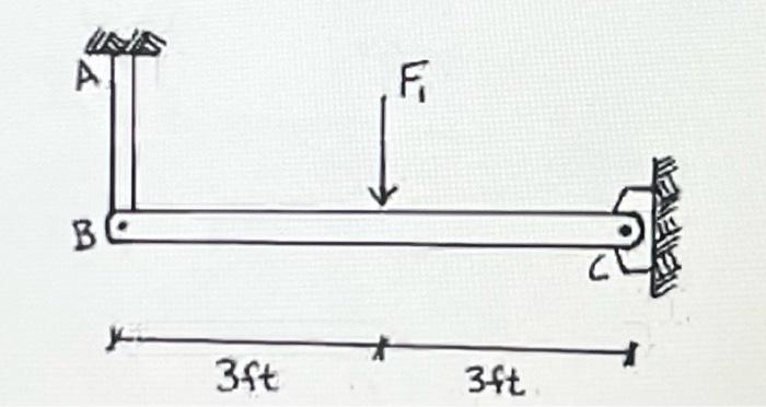 The Bc Beam Is Supported By Two Pins Of 5 8 In Diameter The One On The Right Holds It From The Bar Ab The Bc Beam Has 1