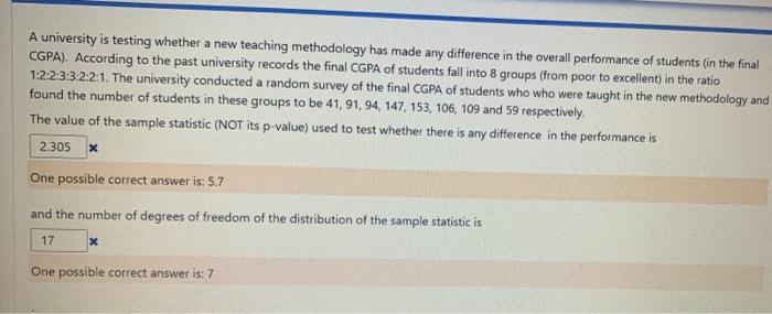 6 12 141 The Following Contingency Table Shows The Observed Values Of Samples From Three Different Populations 12 20 32 2