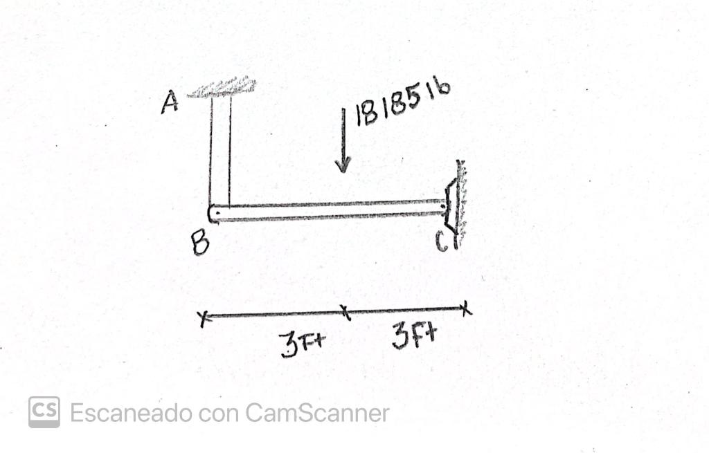 Beam Bc Is Supported By Two 5 8 In Diameter Pins The On The Right He Holds Her From The Bar Ab Beam Bc Has A Sectiona 1