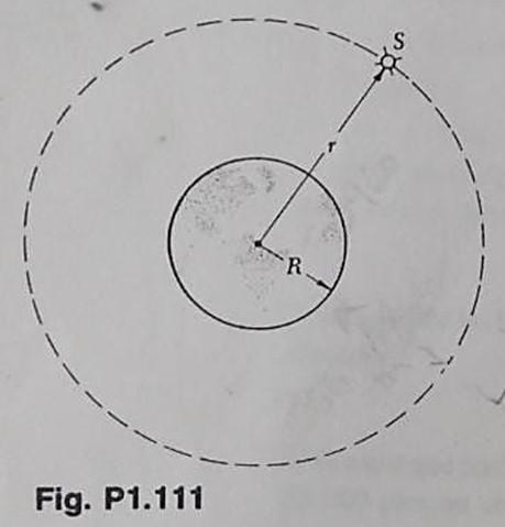 A Satellite Will Rotate Indefinitely In A Circular Orbit Around The Earth If The Normal Component Of Its Acceleration I 1