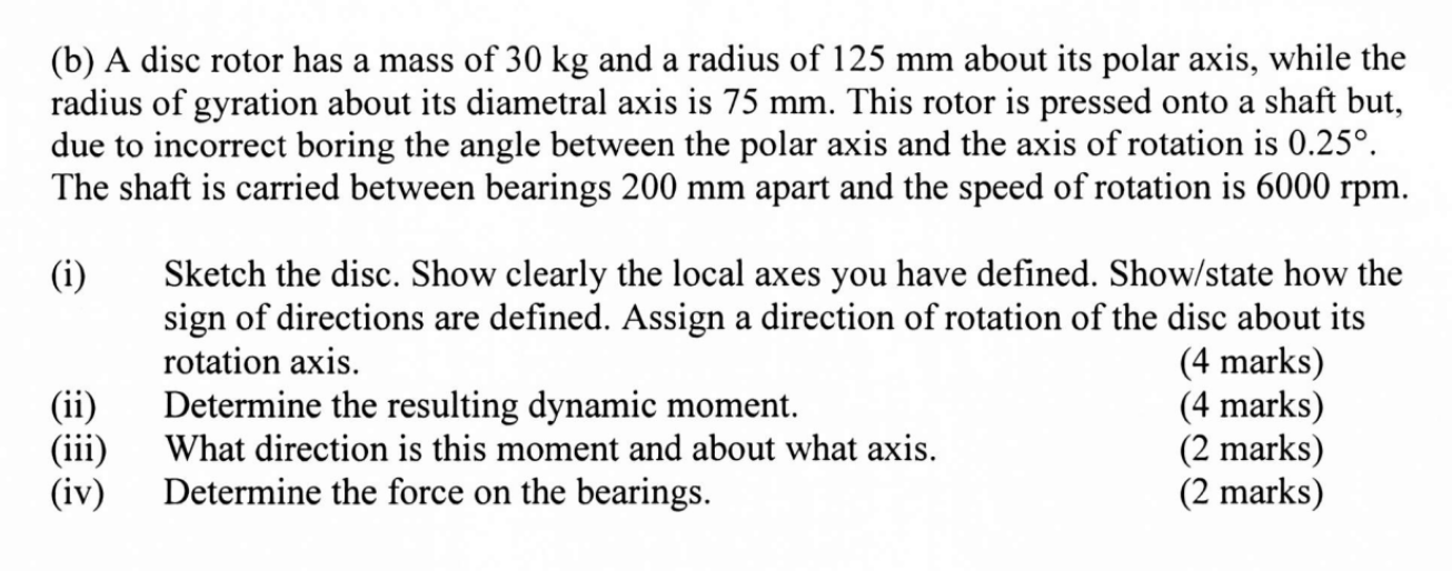 A B A Disc Rotor Has A Mass Of 30 Kg And A Radius Of 125 Mm About Its Polar Axis While The Radius Of Gyration About I 1