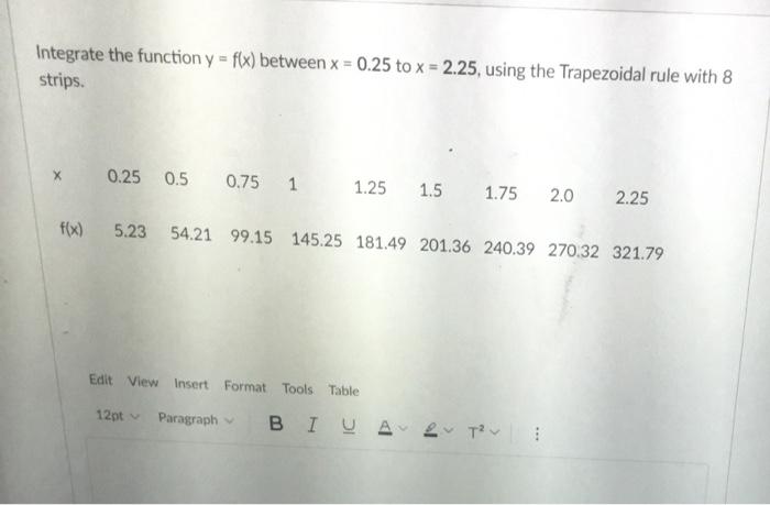 Integrate The Function Y F X Between X 0 25 To X 2 25 Using The Trapezoidal Rule With 8 Strips X 0 25 0 5 0 75 1
