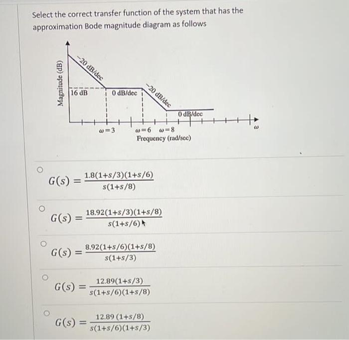 Select The Correct Transfer Function Of The System That Has The Approximation Bode Magnitude Diagram As Follows 20 Db D 1