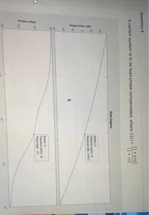 A Certain System Is To Be Lead Phase Compensated Where G S 1 Ats 1 Ts Bode Dagram Mynam Magnet 22 A 1 471 3