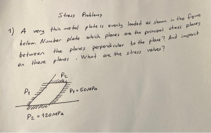 Stress Problems 1 A Very Thin Metal Plote Is Evenly Looded As Shown In The Figure Below Number Plate Which Plones Ore 1