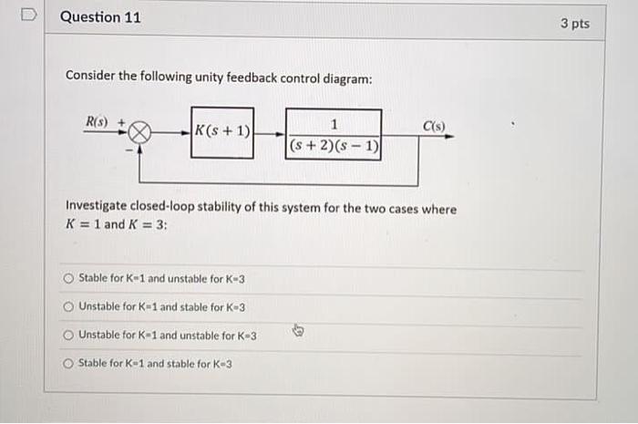 D Question 11 3 Pts Consider The Following Unity Feedback Control Diagram R S K S 1 C S 1 S 2 S 1 Investi 1