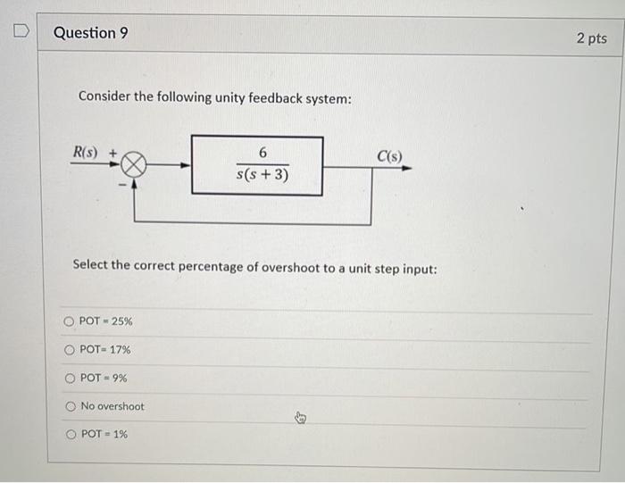 Question 9 2 Pts Consider The Following Unity Feedback System R S 6 S S 3 C S Select The Correct Percentage Of Over 1