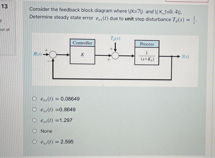 13 Consider The Feedback Block Diagram Where K 7 And K 1 0 41 Determine Steady State Error Ess T Due To Unit Ste 1