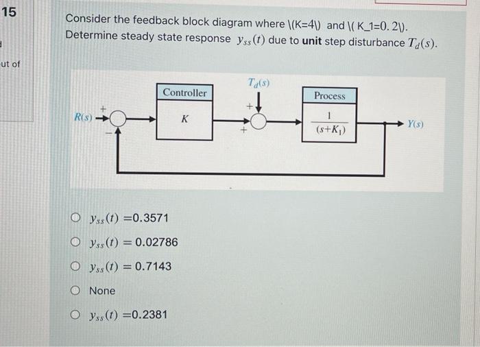 15 Consider The Feedback Block Diagram Where K 4 And K 1 0 21 Determine Steady State Response Yss T Due To Unit S 1