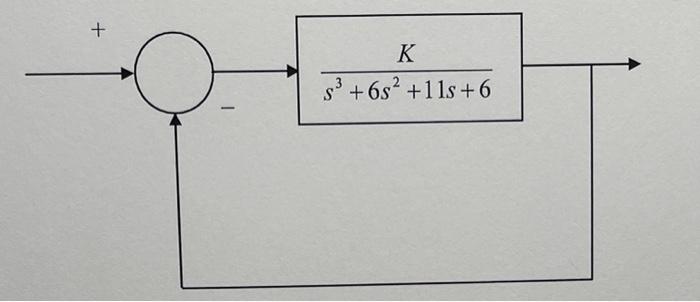 K 53 682 1 1s 6 1