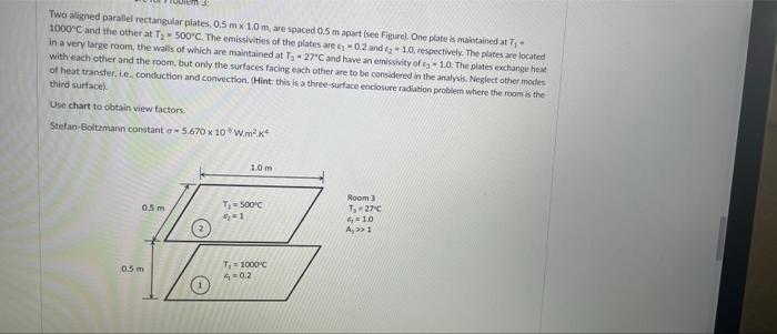 Questions 20 To 35 Are For Problem 3 Two Aligned Parallel Rectangular Plates0 5 Mx 10 M Are Spaced 0 5 M Apart See Fi 3