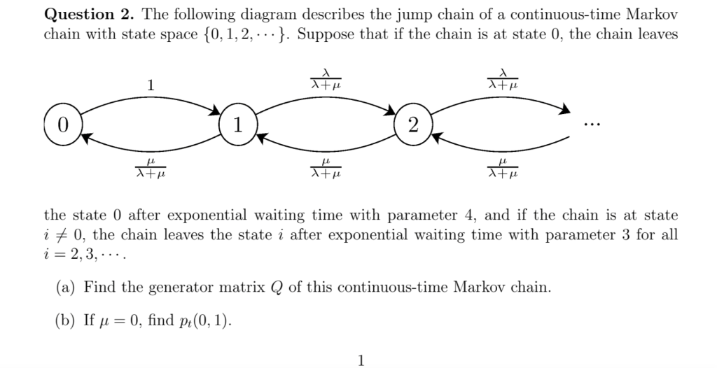 Question 2 The Following Diagram Describes The Jump Chain Of A Continuous Time Markov Chain With State Space 0 1 2 1