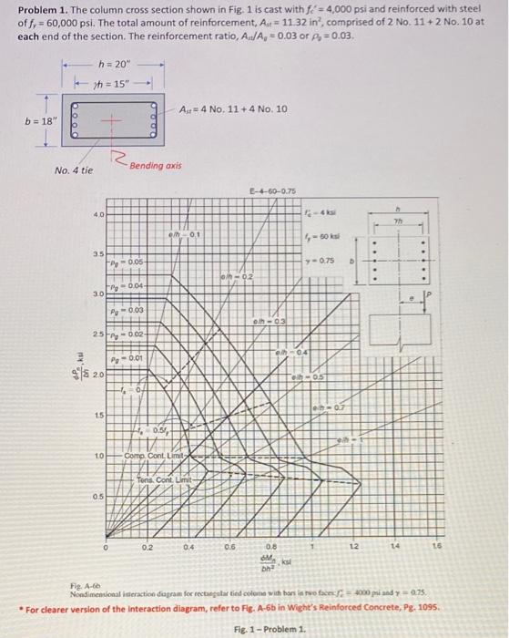Problem 1 The Column Cross Section Shown In Fig 1 Is Cast With Fo 4 000 Psi And Reinforced With Steel Off 60 000 1