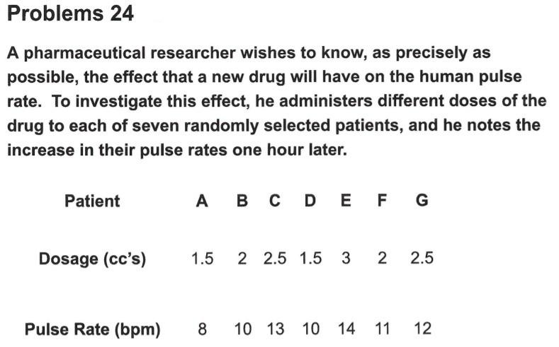 Problems 24 A Pharmaceutical Researcher Wishes To Know As Precisely As Possible The Effect That A New Drug Will Have O 1
