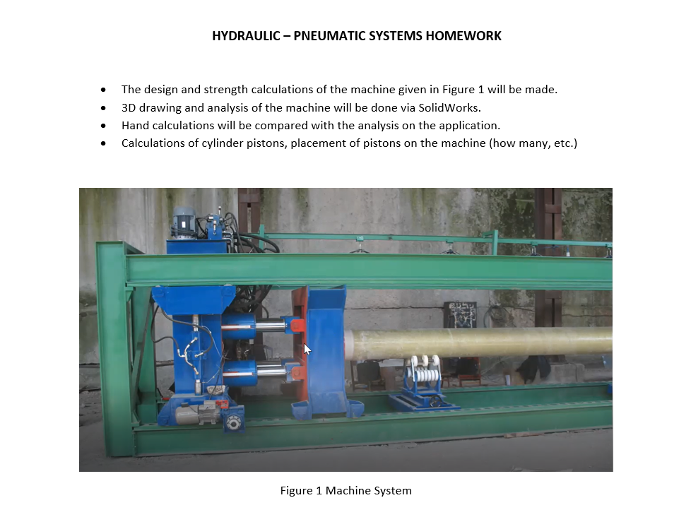 Hydraulic Pneumatic Systems Homework The Design And Strength Calculations Of The Machine Given In Figure 1 Will Be M 1