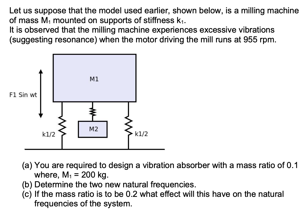 Let Us Suppose That The Model Used Earlier Shown Below Is A Milling Machine Of Mass M Mounted On Supports Of Stiffnes 1