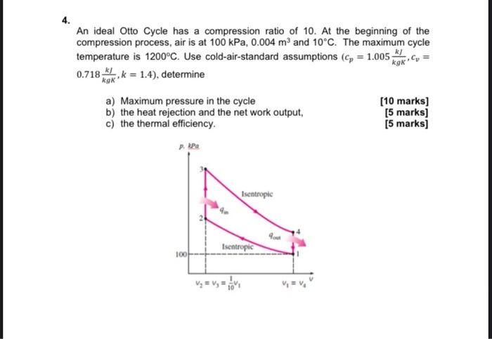 4 An Ideal Otto Cycle Has A Compression Ratio Of 10 At The Beginning Of The Compression Process Air Is At 100 Kpa 0 1