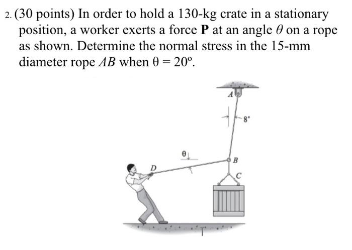 2 30 Points In Order To Hold A 130 Kg Crate In A Stationary Position A Worker Exerts A Force P At An Angle 0 On A Ro 1