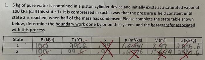 1 5 Kg Of Pure Water Is Contained In A Piston Cylinder Device And Initially Exists As A Saturated Vapor At 100 Kpa Cal 1
