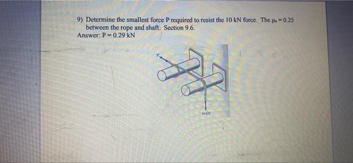 9 Determine The Smallest Force P Required To Resist The 10 Kn Force The 4 0 25 Between The Rope And Shaft Section 9 1