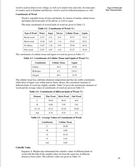 Types Of Fuels And Their Characteristics 3