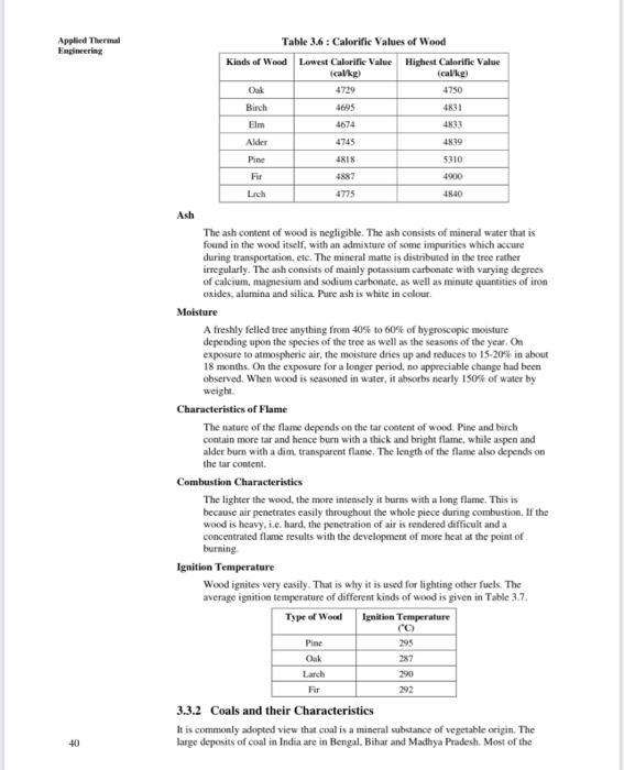 Types Of Fuels And Their Characteristics 4