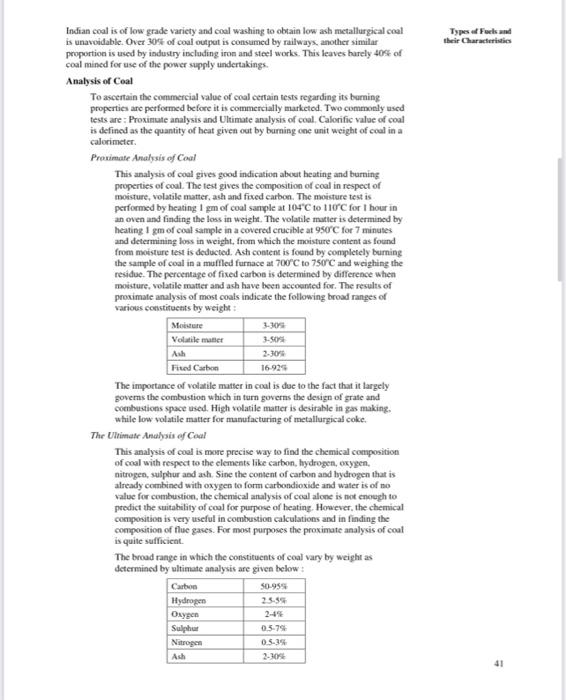 Types Of Fuels And Their Characteristics 5
