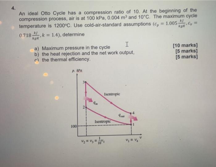Kok 4 An Ideal Otto Cycle Has A Compression Ratio Of 10 At The Beginning Of The Compression Process Air Is At 100 Kp 1