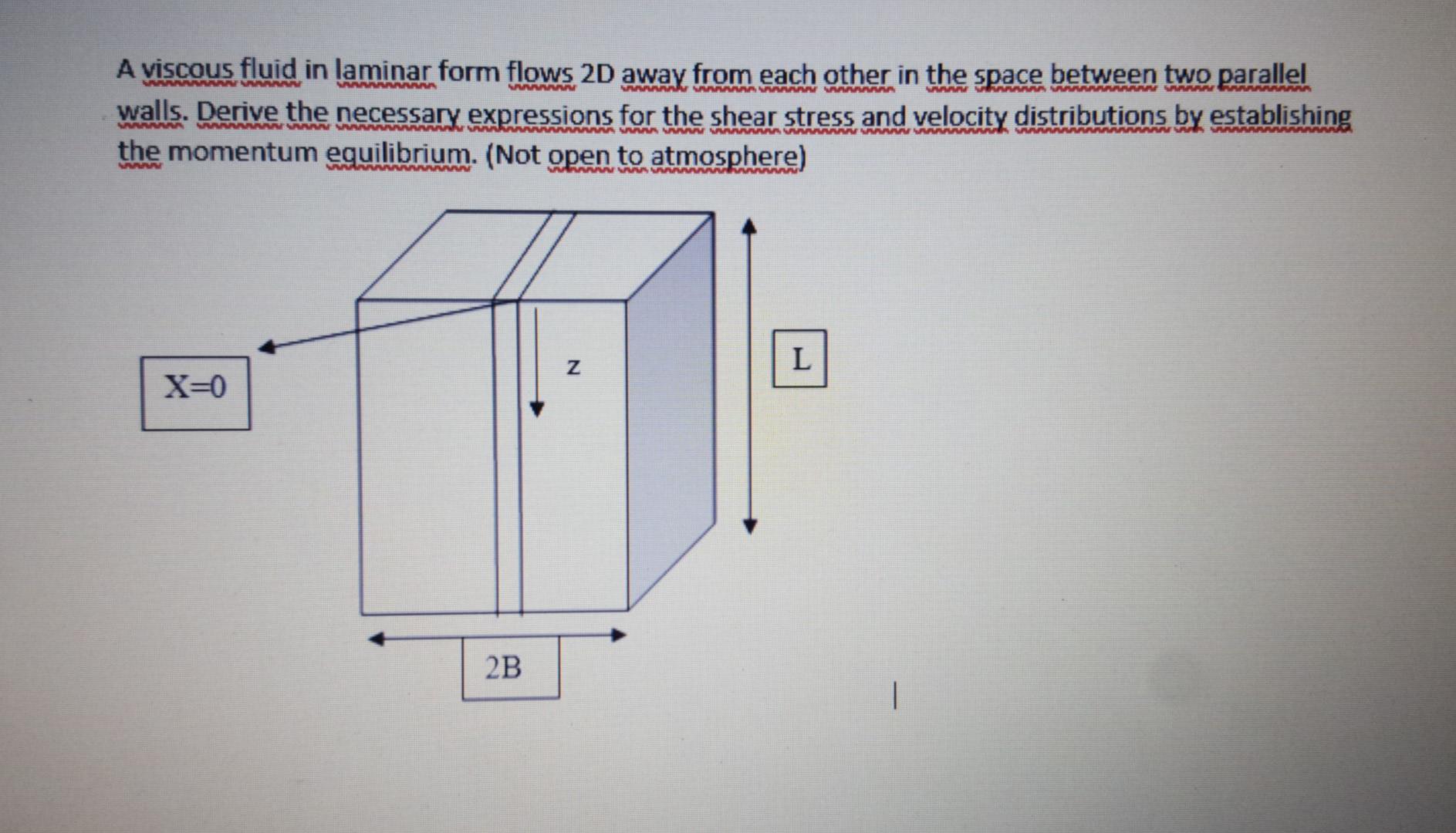 Www Mmmmm Www A Viscous Fluid In Laminar Form Flows 2d Away From Each Other In The Space Between Two Parallel Walls Der 1