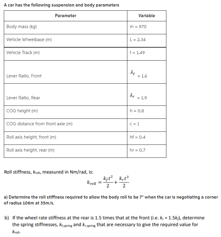 A Car Has The Following Suspension And Body Parameters Parameter Variable Body Mass Kg M 870 Vehicle Wheelbase M L 1