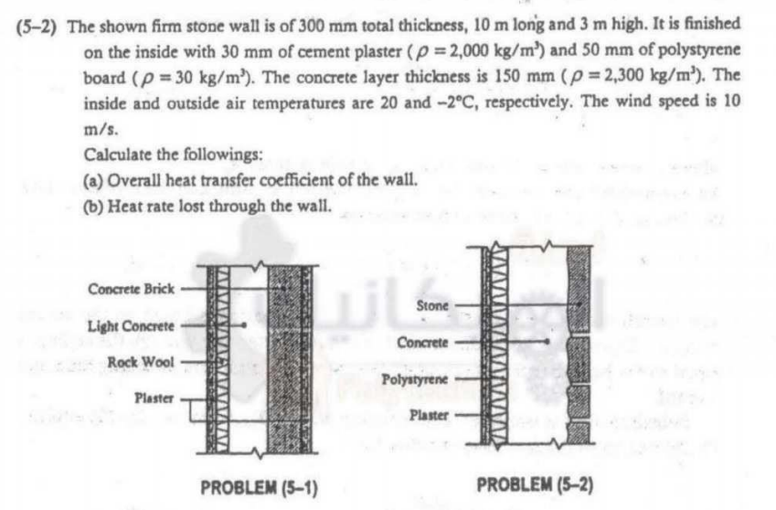 5 2 The Shown Firm Stone Wall Is Of 300 Mm Total Thickness 10 M Long And 3 M High It Is Finished On The Inside With 1