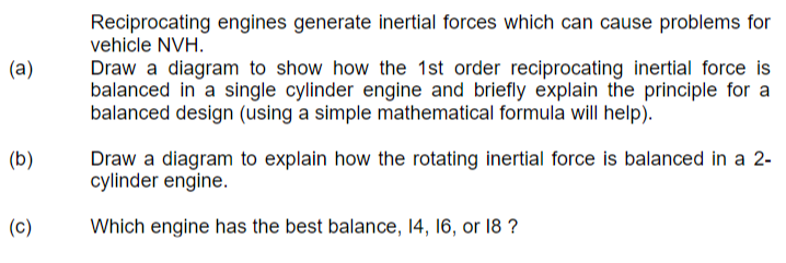 A Reciprocating Engines Generate Inertial Forces Which Can Cause Problems For Vehicle Nvh Draw A Diagram To Show How 1