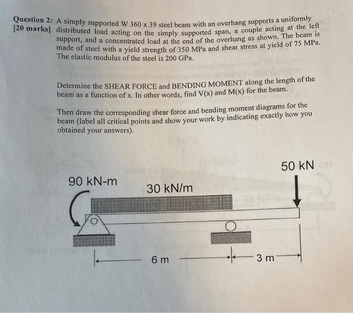 Question 2 A Simply Supported W 360 X 39 Steel Beam With An Overhang Supports A Uniformelye 120 Marks Distributed Load 1