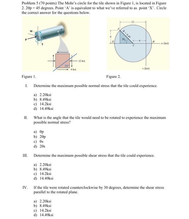 Problem 5 70 Points The Mohr S Circle For The Tile Shown In Figure 1 Is Located In Figure 2 20p 45 Degrees Point 1