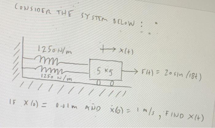 Consider The System Below X 12500lm Mm Mm 5 Kg Eh Zosin 18 1250 N M 11111111111 If X 0 O Olm And X6 I 1