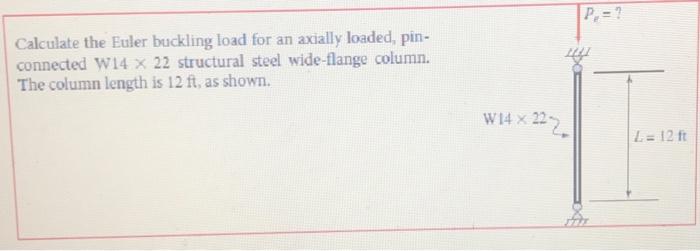 P Calculate The Euler Buckling Load For An Axially Loaded Pin Connected W14 X 22 Structural Steel Wide Flange Col 1