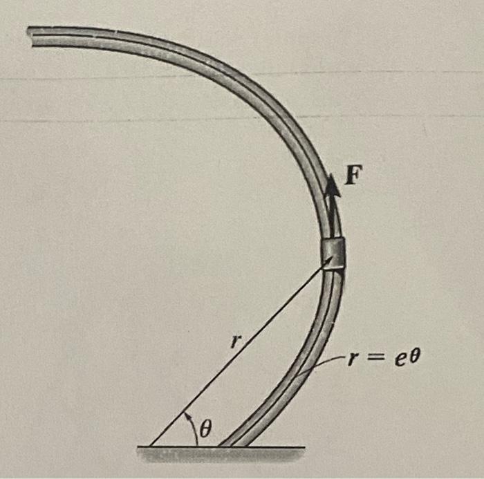 The 1 3 Kg Collar Mass Travels Along The Smooth Horizontal Meaning Weight Points Into The Page Rod Defined By The Equa 1