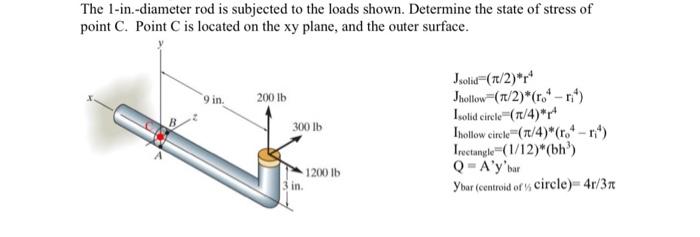 The 1 In Diameter Rod Is Subjected To The Loads Shown Determine The State Of Stress Of Point C Point C Is Located On 1