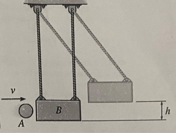 The 3 Kg Ball Is Thrown At The Suspended 30 Kg Block With A Horizontal Velocity Of 6 M S If The Coefficient Of Restitut 1