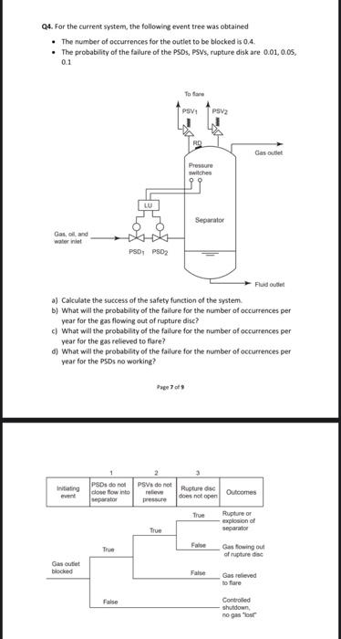 Q4 For The Current System The Following Event Tree Was Obtained The Number Of Occurrences For The Outlet To Be Block 1