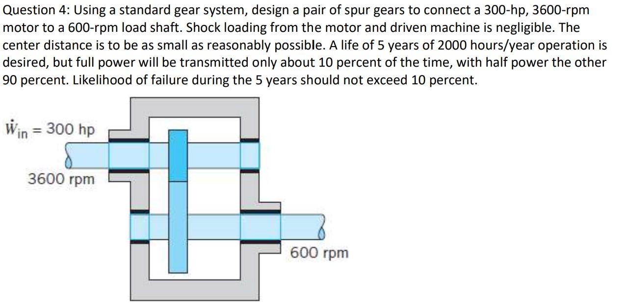 Question 4 Using A Standard Gear System Design A Pair Of Spur Gears To Connect A 300 Hp 3600 Rpm Motor To A 600 Rpm L 1