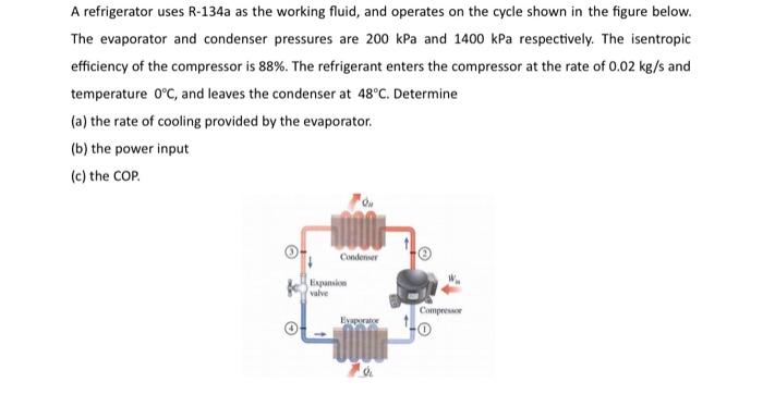 A Refrigerator Uses R 134a As The Working Fluid And Operates On The Cycle Shown In The Figure Below The Evaporator And 1