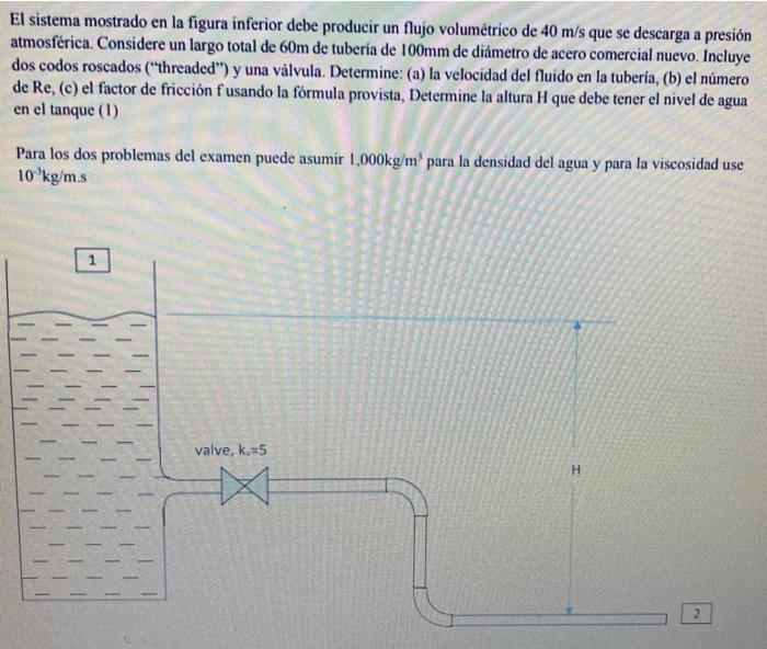 El Sistema Mostrado En La Figura Inferior Debe Producir Un Flujo Volumetrico De 40 M S Que Se Descarga A Presion Atmosfe 1